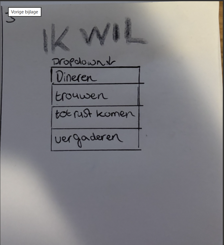 Schets 3a: Bezoeker kiest een route
