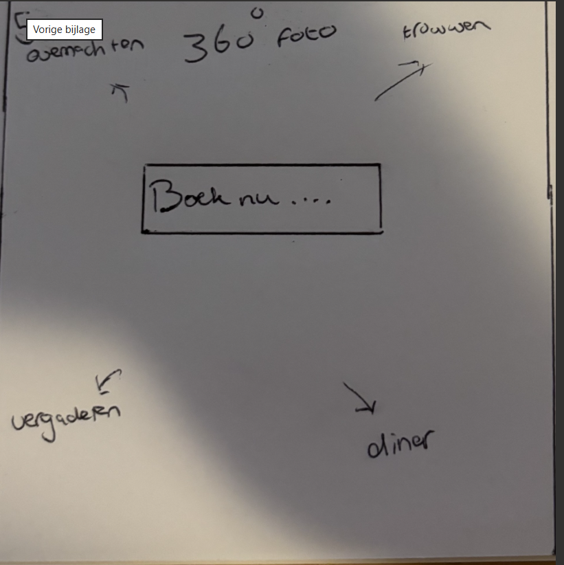 Schets 5