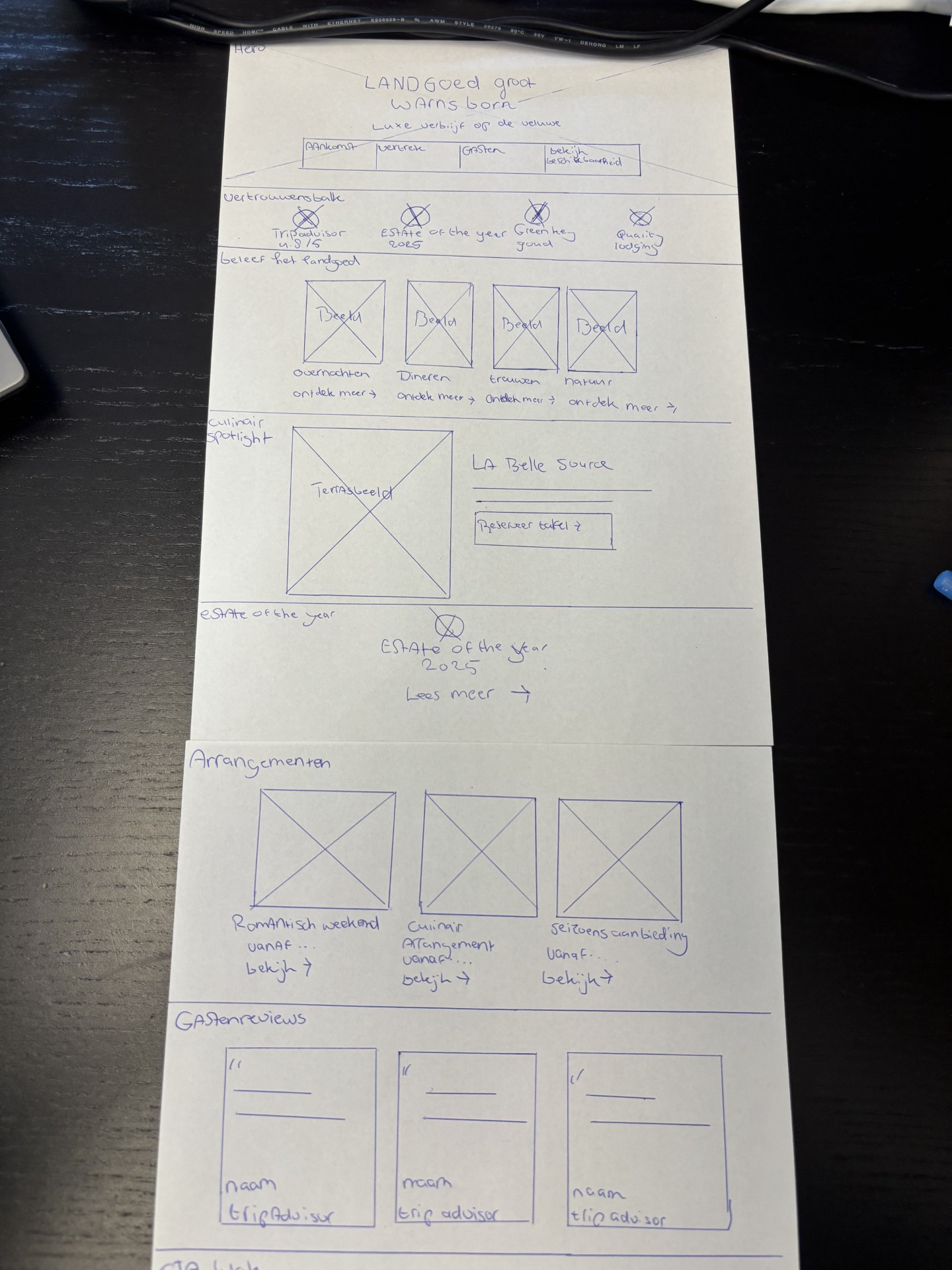 Wireframe Concept B: Boek de Beleving