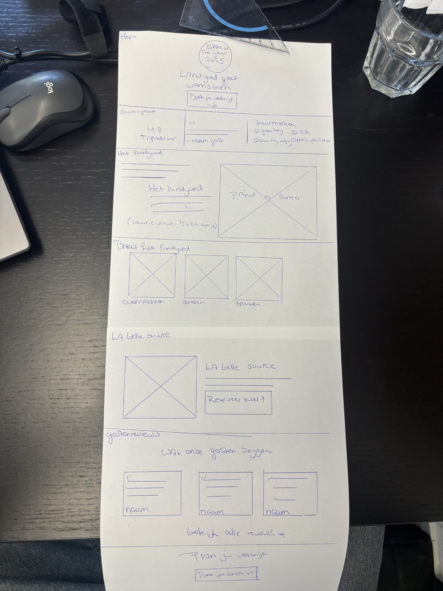 Wireframe Concept C: Autoriteit Voorop